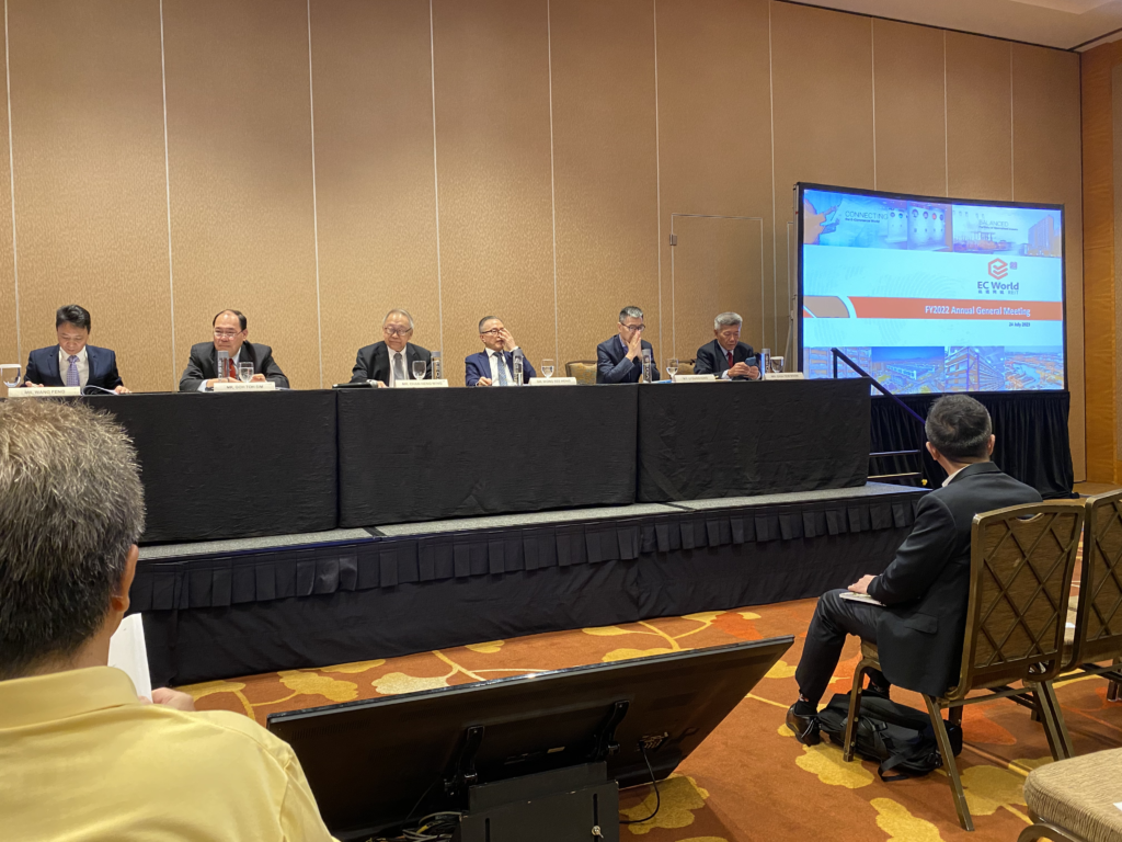 EC World REIT's AGM for FY2022 - My Summary