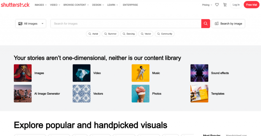 The Essentials of Shutterstock Inc. You Need to Know Before You Invest