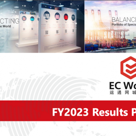 An In-Depth Analysis of EC World REIT's Q4 and FY2023 Results
