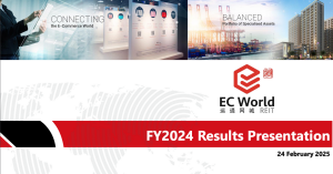 EC World REIT's 4Q & FY2024 Results Review