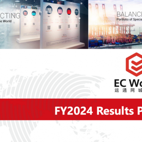 EC World REIT’s 4Q & FY2024 Results Review