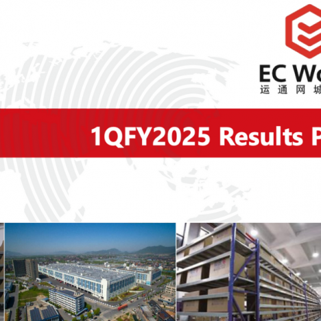 EC World REIT’s 1Q FY2025 Results: A Review of its Financials, Occupancy and Debt Profile