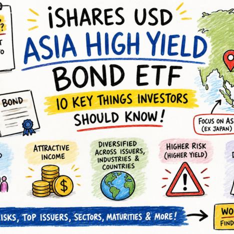iShares Barclays USD Asia High Yield Bond Index ETF (SGX: QL3 / O9P): 10 Key Things Investors Should Know Before Investing